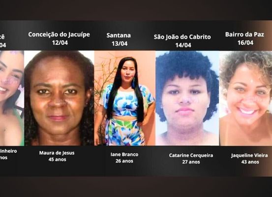 Onda de feminicídios na Bahia: caso de Irecê choca, mas violência se espalha por todo o estado